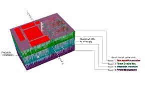 CAD diagram showing StEP spacecraft architecture